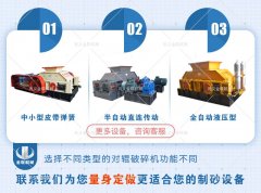 想要避免對輥破碎機發生故障,在操作時這些問題要注意!